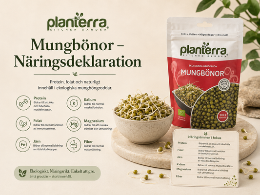 Mungbönor – näringsvärden, vitaminer och mineraler