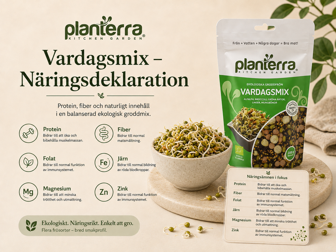 Vardagsmix – näringsvärden, vitaminer och mineraler